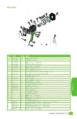 Preview for 33 page of Magnaflux EV6500 Operating Manual