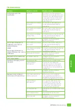 Предварительный просмотр 16 страницы Magnaflux ST700 Operating Manual