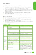 Preview for 6 page of Magnaflux Y-2 AC Yoke Operating Manual