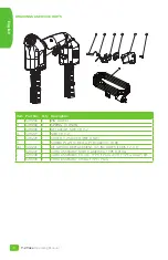 Preview for 7 page of Magnaflux Y-2 AC Yoke Operating Manual