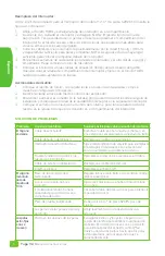 Preview for 11 page of Magnaflux Y-2 AC Yoke Operating Manual