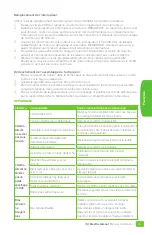 Preview for 16 page of Magnaflux Y-2 AC Yoke Operating Manual