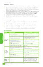 Preview for 21 page of Magnaflux Y-2 AC Yoke Operating Manual