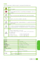 Preview for 24 page of Magnaflux Y-2 AC Yoke Operating Manual