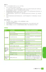 Preview for 26 page of Magnaflux Y-2 AC Yoke Operating Manual