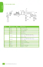 Предварительный просмотр 8 страницы Magnaflux Y6 Yoke Operating Manual