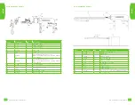 Preview for 5 page of Magnaflux Y7 Operating Manual