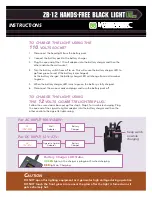 Preview for 3 page of Magnaflux ZB-12 UV365 Instructions