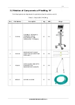 Предварительный просмотр 16 страницы Magnamed Fleximag Operation Manual