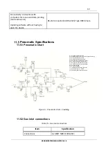 Предварительный просмотр 61 страницы Magnamed Fleximag Operation Manual