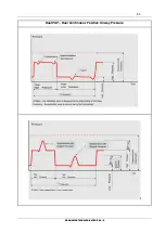 Предварительный просмотр 84 страницы Magnamed Fleximag Operation Manual