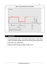 Предварительный просмотр 87 страницы Magnamed Fleximag Operation Manual