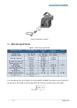 Preview for 50 page of Magnamed OxyMag Operation Manual