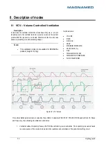 Preview for 52 page of Magnamed OxyMag Operation Manual