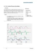 Preview for 56 page of Magnamed OxyMag Operation Manual