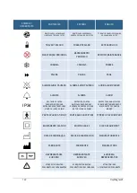 Preview for 120 page of Magnamed OxyMag Operation Manual