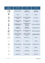 Preview for 121 page of Magnamed OxyMag Operation Manual