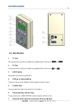 Preview for 11 page of Magnamed VentMeter Instruction Manual