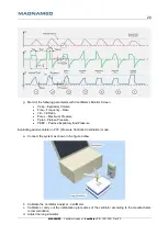 Preview for 28 page of Magnamed VentMeter Instruction Manual