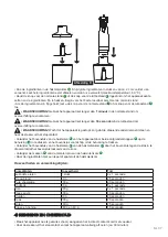 Preview for 17 page of Magnani MI-HA-BLH01-B Series User Manual