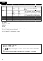 Preview for 8 page of Magnani MI-HA-BRB01-B User Manual