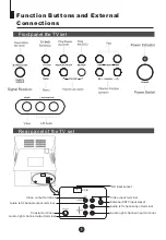 Preview for 7 page of Magnasonic 13D204MR Instruction Manual