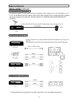 Preview for 6 page of Magnasonic 20MV405 Instruction Manual