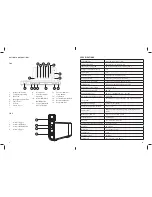 Preview for 8 page of Magnasonic CR65 User Manual