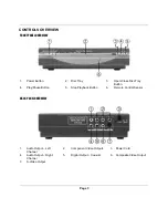 Preview for 4 page of Magnasonic DVD816B Instruction Manual