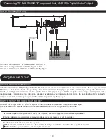 Preview for 10 page of Magnasonic DVD833-2 Instruction Manual