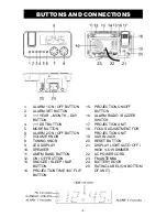 Preview for 4 page of Magnasonic MAAC500 User Manual