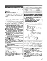 Предварительный просмотр 23 страницы Magnasonic MCMV1306 Owner'S Manual