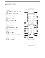 Preview for 6 page of Magnasonic MCT2008 Instruction Manual