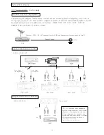 Preview for 8 page of Magnasonic MCT2008 Instruction Manual