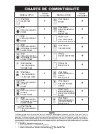 Preview for 14 page of Magnasonic MiC1000 User Manual