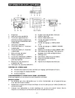 Предварительный просмотр 15 страницы Magnasonic MM176 K Instruction Manual