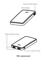 Preview for 3 page of Magnasonic PB51 User Manual