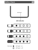 Preview for 4 page of Magnasonic PB51 User Manual