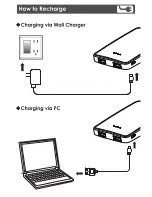 Preview for 5 page of Magnasonic PB51 User Manual