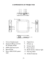 Предварительный просмотр 3 страницы Magnasonic PP71 User Manual