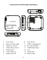 Preview for 6 page of Magnasonic PP72 User Manual