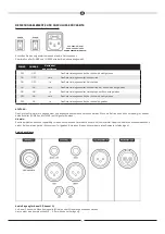 Предварительный просмотр 7 страницы Magnat Audio BULLDOG 7 Important Notes For Installation & Warranty Card