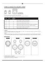 Предварительный просмотр 23 страницы Magnat Audio BULLDOG 7 Important Notes For Installation & Warranty Card