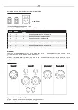 Предварительный просмотр 31 страницы Magnat Audio BULLDOG 7 Important Notes For Installation & Warranty Card