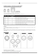 Предварительный просмотр 39 страницы Magnat Audio BULLDOG 7 Important Notes For Installation & Warranty Card