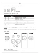 Предварительный просмотр 47 страницы Magnat Audio BULLDOG 7 Important Notes For Installation & Warranty Card