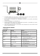 Preview for 6 page of Magnat Audio CS 10 Important Notes For Installation & Warranty Card