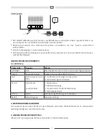 Preview for 7 page of Magnat Audio CS 40 Important Notes For Installation & Warranty Card