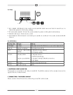 Preview for 18 page of Magnat Audio CS 40 Important Notes For Installation & Warranty Card