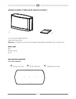 Preview for 27 page of Magnat Audio CS 40 Important Notes For Installation & Warranty Card